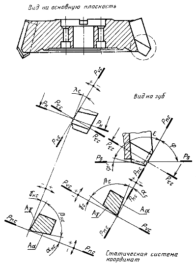 1632